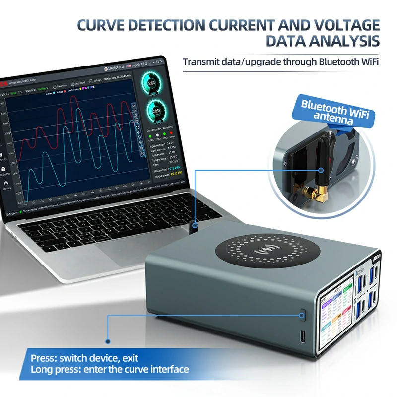 DP20 Desktop Smart Fast Charger for iPhone Android PD QC Fast Charging  1