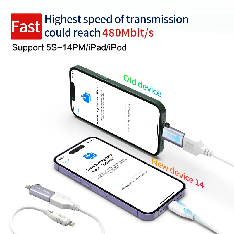 UL1 USB 3.0 Data Transmission Cable for Apple 5S-14ProMax 3