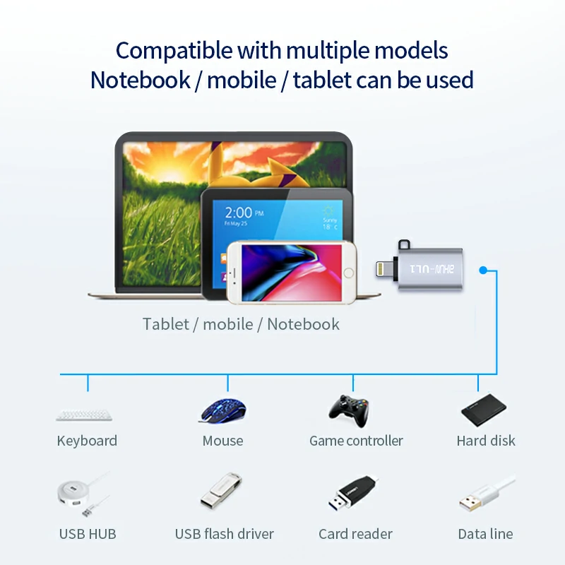 UL1 USB 3.0 Data Transmission Cable for Apple 5S-14ProMax 6