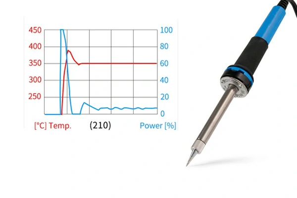 What Is the Best Soldering Temperature for Iron Tip