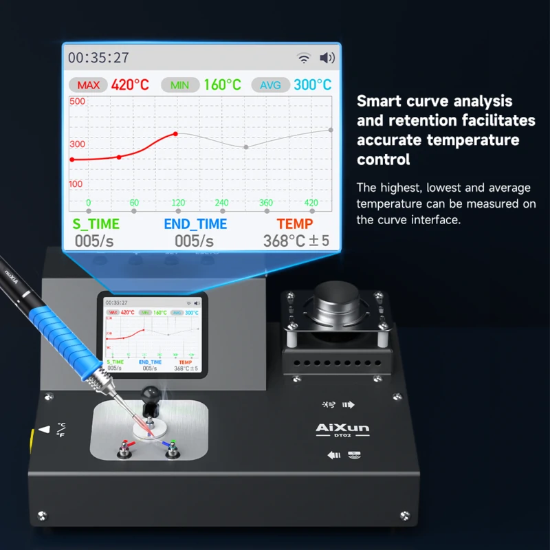 DT02 2-in-1 Smart Thermometer Hot Air Soldering Iron Tip Thermoscope 4