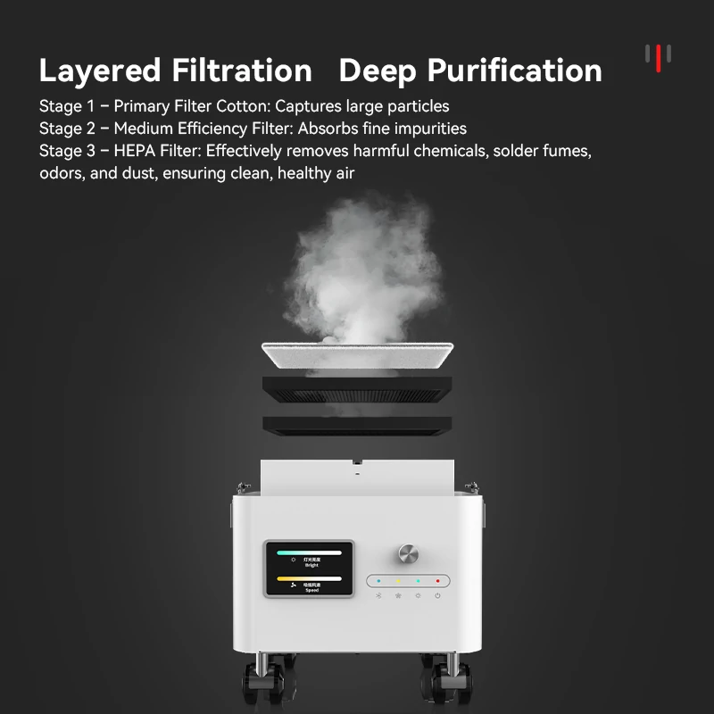 ES03 Fume Extractor Multilayer Filtration Low Noise 3 Layer Filtration Industrial - AiXun 3